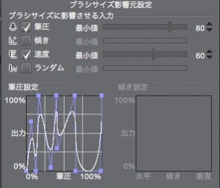 Clipstudiopaint ブラシサイズ影響元設定をリセットする方法