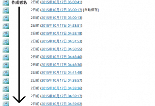 【WordPress】プラグインなしで記事を復元する方法が便利！上書きしても大丈夫！