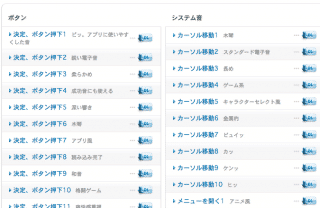 【表記なし】BGMや効果音を無料ダウンロードできる効果音ラボは種類が豊富！