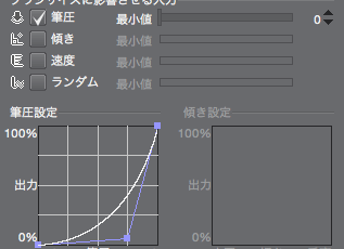 【ClipStudioPaint】ブラシサイズを調整して自分なりのブラシを作ろう！