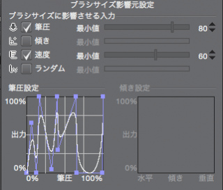 【ClipStudioPaint】ブラシサイズ影響元設定をリセットする方法