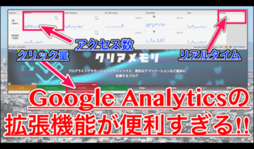 Googleアナリティクスの拡張機能が便利すぎる!アクセス数やクリック数をページごとに確認するPage Analyticsの使い方