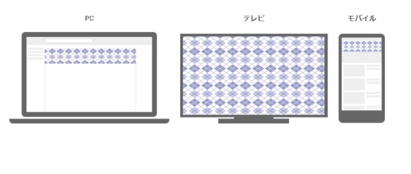 Youtube チャンネルアートの推奨サイズはいくつ ヘッダー画像の作り方