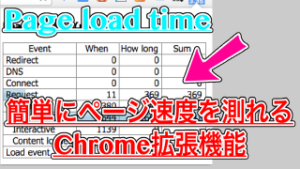 【Page load time】ページの速度を表示できるChrome拡張機能