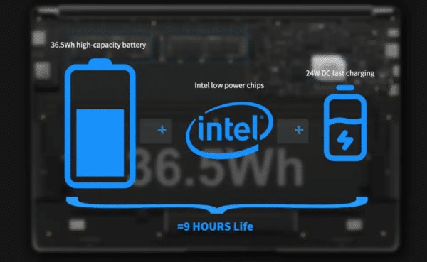 CHUWI LapBook Plus バッテリー容量